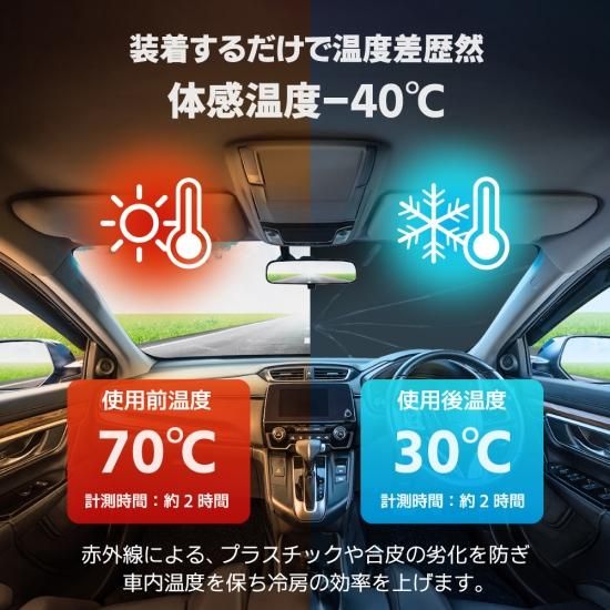 yutata 様17プロフィアサンシェード20センチＵＶフロントスクリーン yutata 様17プロフィアサンシェード20センチUVフロント