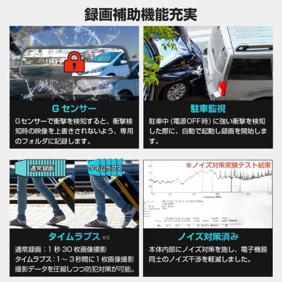 ミラー型 ドライブレコーダー 9.66インチ| ベスト・アンサーの宝