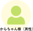 ͡