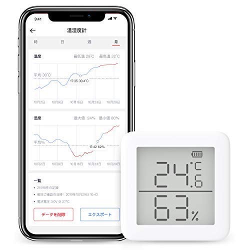 SwitchBot + SwitchBotハブミニ(Hub Mini)+ SwitchBot温湿度計(Meter 