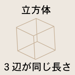 Ω