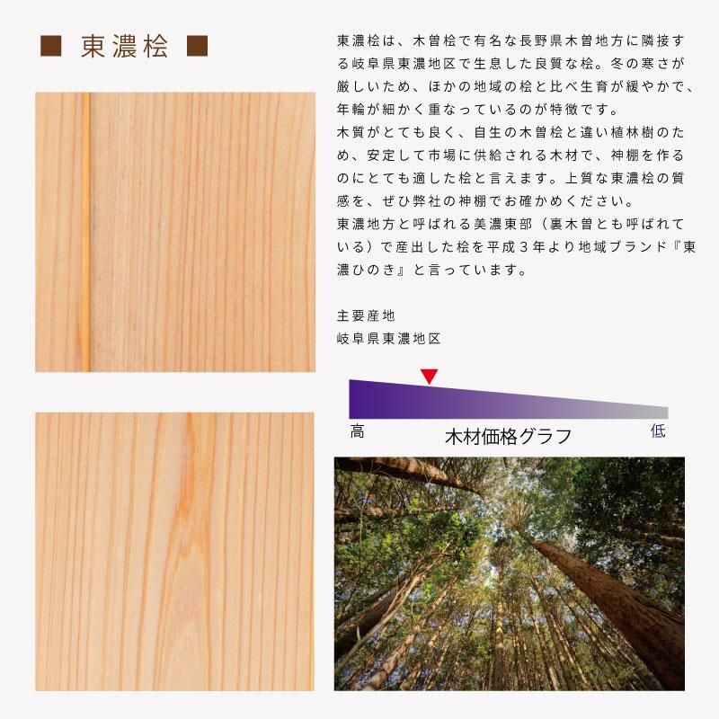 屋根違い三社 中 本金具 神棚セット - 神棚神具の専門店 神棚の 屋根違い三社 中 本金具 神棚セット - 神棚神具の専門店 神棚の
