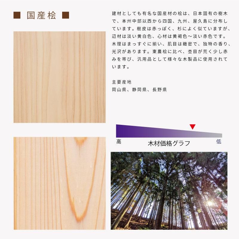 屋根違い三社 つむぎ 雲板付神棚板引出付セット - 神棚神具の 屋根違い三社 つむぎ 雲板付神棚板引出付セット - 神棚神具の