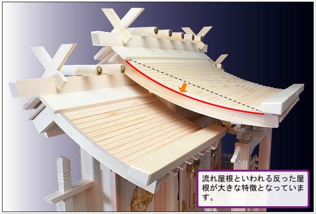 流れ屋根違い三社 穂高 神棚セット - 神棚神具の専門店 神棚の里