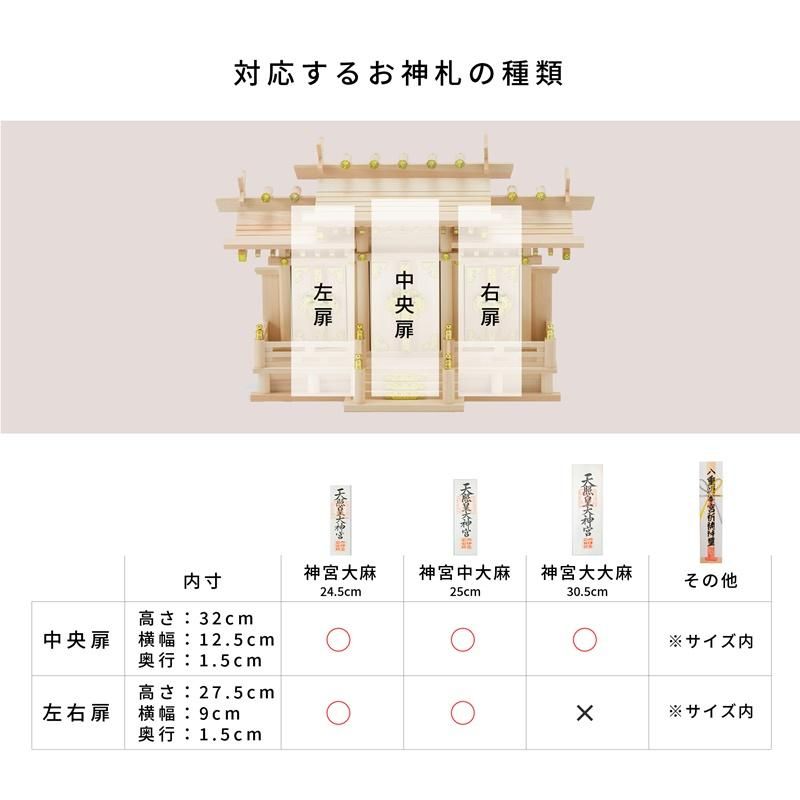 屋根違い三社 なごみ 中 神棚セット - 神棚神具の専門店 神棚の 屋根違い三社 なごみ 中 神棚セット - 神棚神具の専門店 神棚の