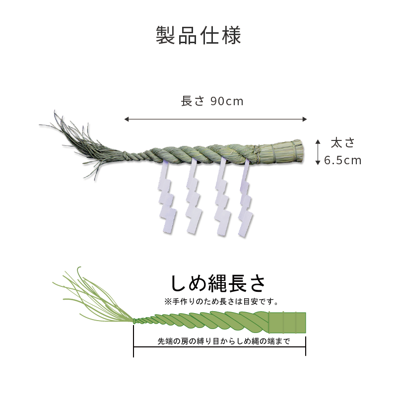 楽天市場】【マラソン限定ポイント5倍】 しめ縄 2尺 約60cm 青稲