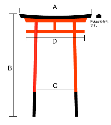 屋外用木製稲荷鳥居 4寸 | 朱塗り | 外祭木製鳥居 - 神棚・神具 屋外用木製稲荷鳥居 4寸 | 朱塗り | 外祭木製鳥居 - 神棚・神具