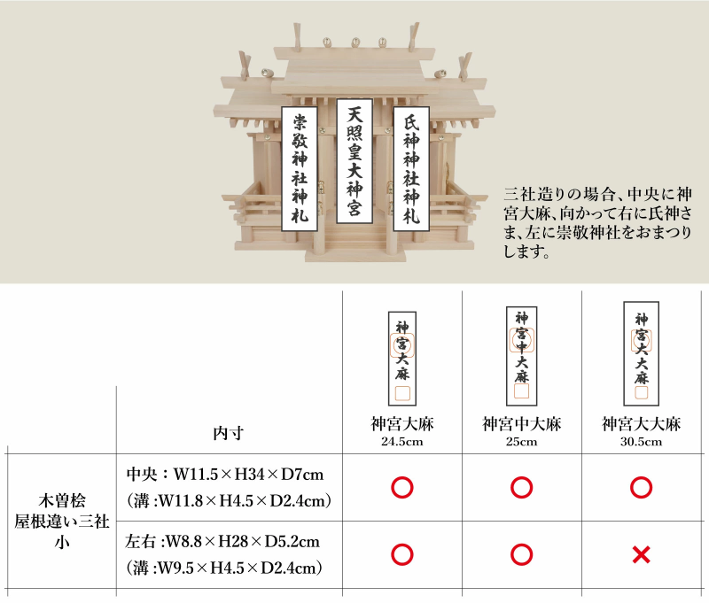 木曽桧 屋根違い三社 小 神棚セット | お祀り必需品 - 神棚・神 木曽桧 屋根違い三社 小 神棚セット | お祀り必需品 - 神棚・神