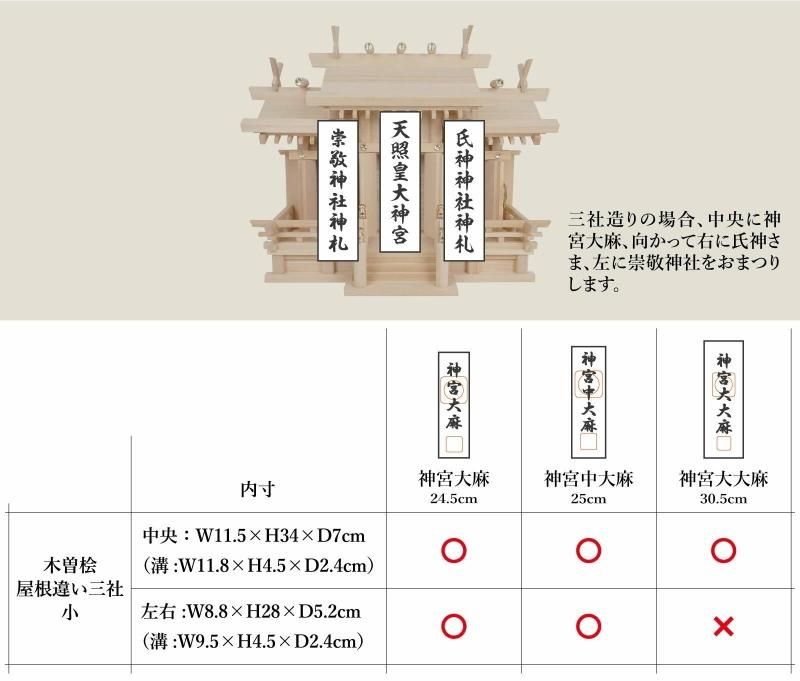 木曽桧 屋根違い三社神棚セット | お祀りに必要なアイテム 木曽桧 屋根違い三社神棚セット | お祀りに必要なアイテム