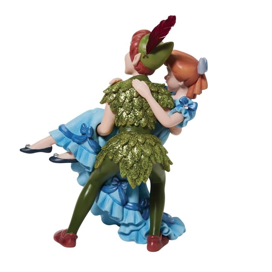 ディズニー　セル画　ピーターパン＆ウェンディ ディズニー セル画 ピーターパン＆ウェンディ DISNEY