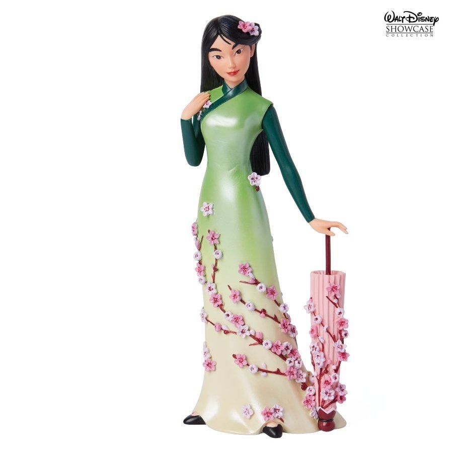 ディズニーショーケース：シンデレラ - Marvyboxs