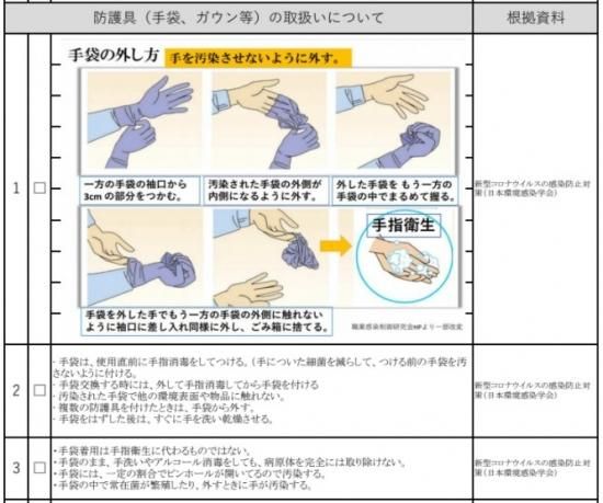 動画配信 新型コロナウィルス感染症対策マニュアル 介護現場編 12月改訂版 天晴れ介護サービス総合教育研究所株式会社