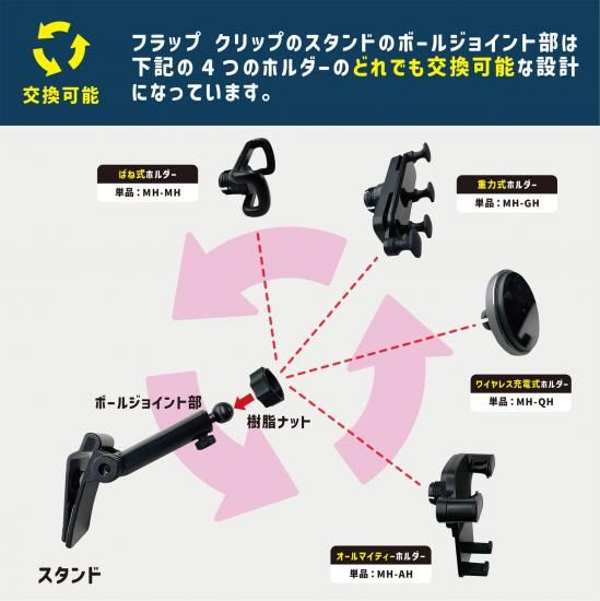 イブデザイン オリジナル商品】 フィアット500・アバルト695