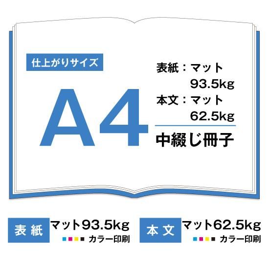 中綴じ冊子印刷 山梨県でチラシの印刷ならpod Shop 中綴じ冊子印刷 山梨県でチラシの印刷ならpod Shop