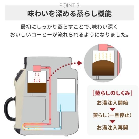recolte グラインド & ドリップ コーヒーメーカー フィーカ 電動