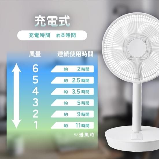 ポータブルコードレス扇風機 casejapaemo_17-fan6