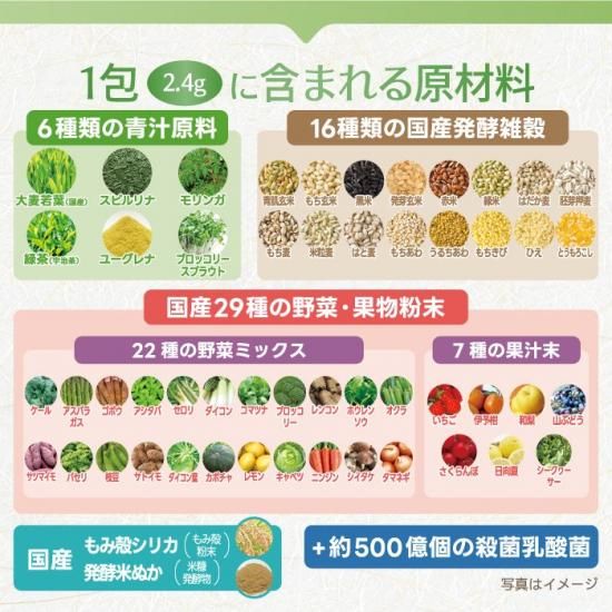 青汁 乳酸菌 雑穀 絶好CHOO リッチプレミアム (2.4g×60包) 1箱 青汁 乳酸菌 雑穀 絶好CHOO リッチプレミアム (2.4g×60包) 1箱