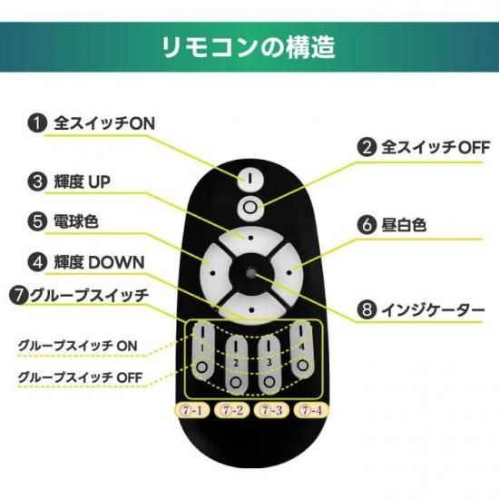 シーリングライト | おしゃれ 4灯 LED電球付き - 心ときめく生活雑貨