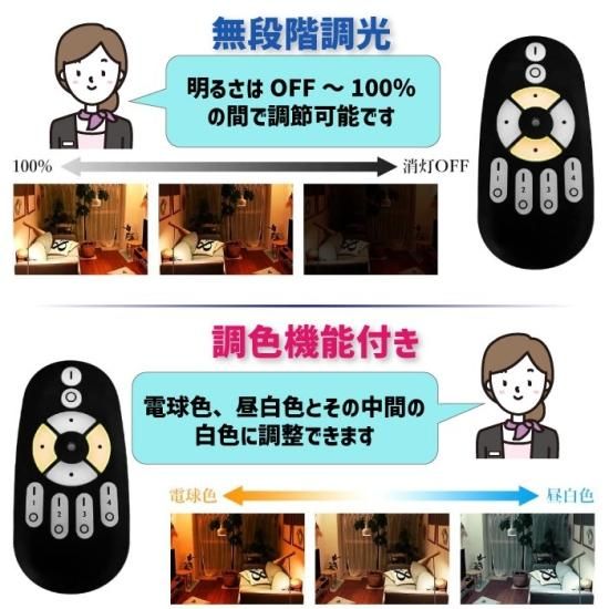 ペンダントライト ダクトレール用 4灯セット | スポットライト
