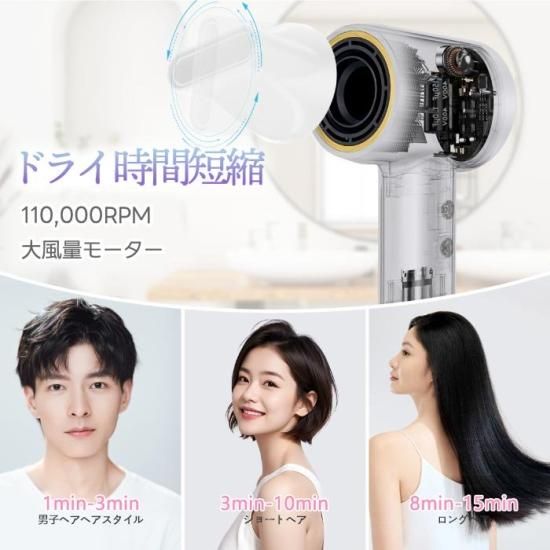 マイナスイオン 速乾ドライヤー BUODCO 最新型 ヘアドライヤー マイナスイオン 速乾 - メルカリ