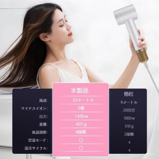 マイナスイオン 速乾ドライヤー 速乾マイナスイオンヘアドライヤー | クローバーLED付き - 心
