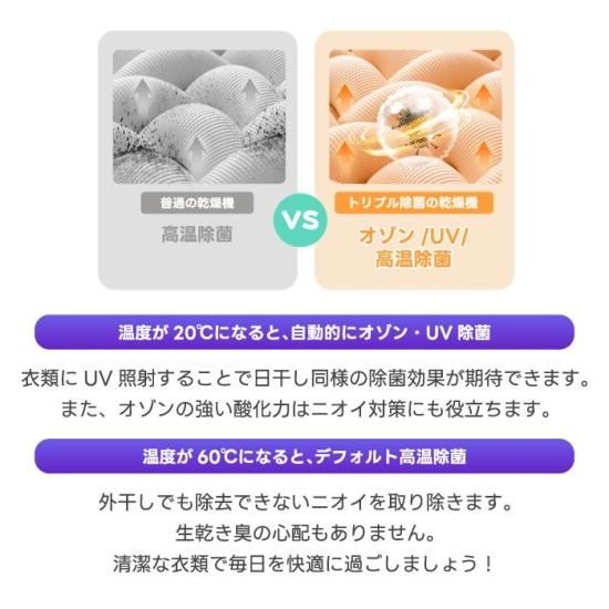 衣類乾燥機 6kg | 布団乾燥機 | 除湿 除菌 シワ取り ドラム式 - 心