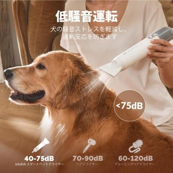 ペット用ドライヤー | Jellyfish - 心ときめく生活雑貨『mecu