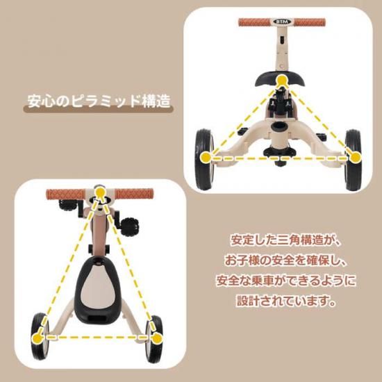 子供用三輪車 5in1 | 手押し棒付き - 心ときめく生活雑貨『mecu