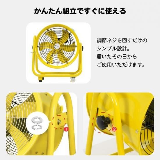 厨房排気用送風機 電気送風機 モノタロウ 送排風機 【通販モノタロウ】