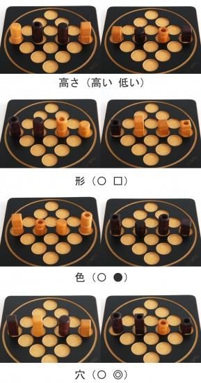 クアルト ミニ Quarto Mini 名作変則4目並べボードゲーム ギガミック Gigamic 木のおもちゃのお店りぷか クアルト ミニ Quarto Mini 名作変則4目並べボードゲーム ギガミック Gigamic 木のおもちゃのお店りぷか