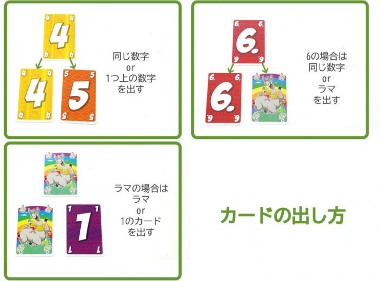 ラマ(L.A.M.A) アミーゴ社のカードゲーム 石川県金沢市の木のおもちゃのお店りぷか
