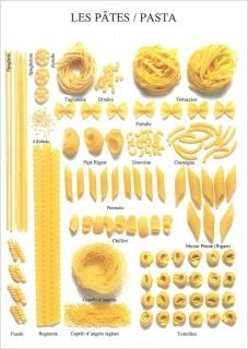 ڥեݥȥɡLES PATES PASTA