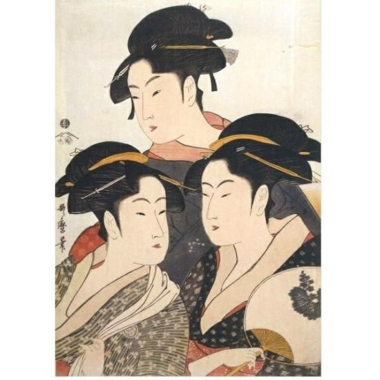 喜多川歌麿寛政三美人額装品