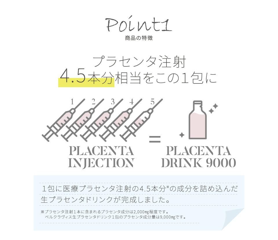 Point1 ץ饻 4.5ʬ򤳤Σ