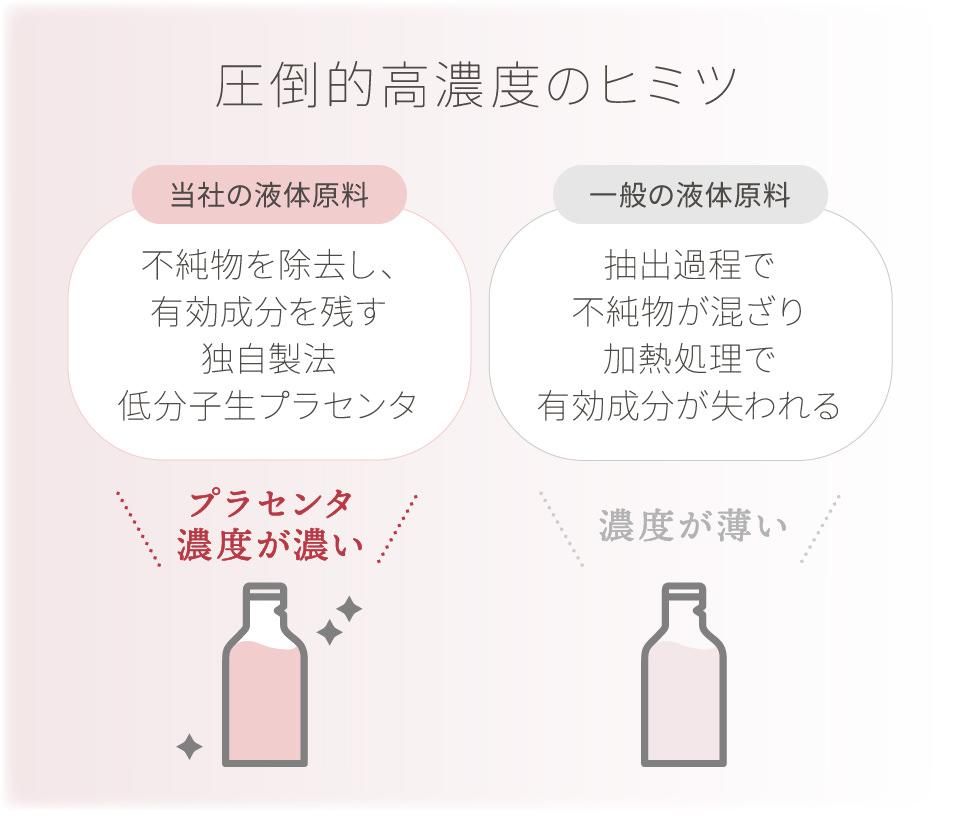 Ūǻ٤Υҥߥ