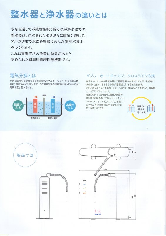 電解水素水製水器 美水スマートⅢ - 山野愛子どろんこ美容 公式オンラインストア