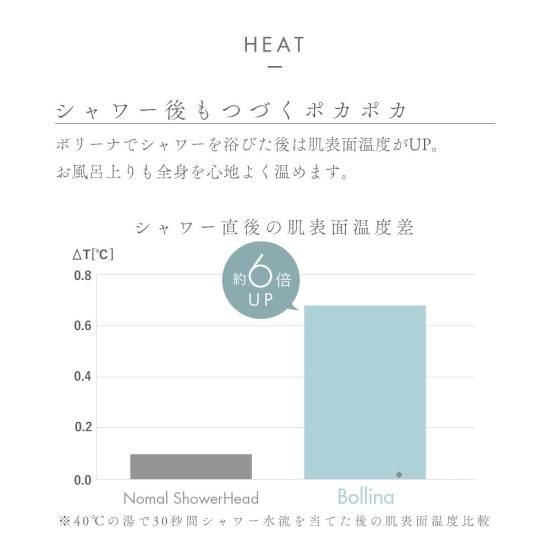 <5,000円以上500円OF