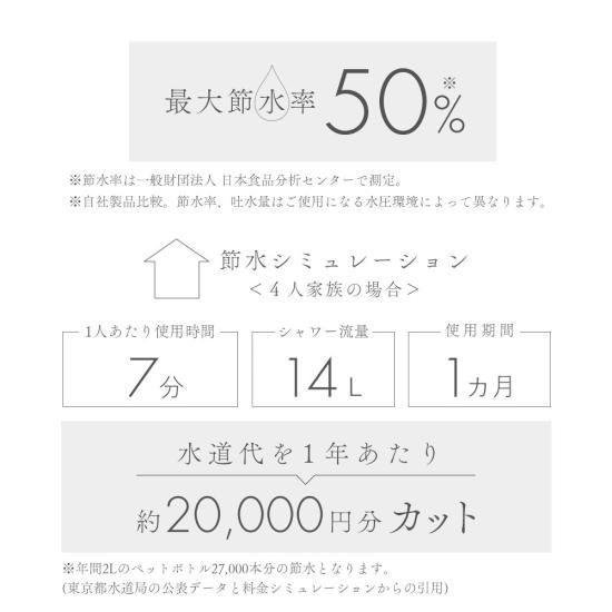 <5,000円以上500円OF