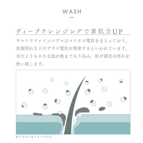 <5,000円以上500円OF