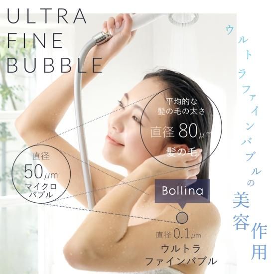 シャワーヘッド ボリーナ プリート | TK-7030 - WATERCONNECT公式 
