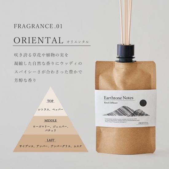 [Earthtone Note