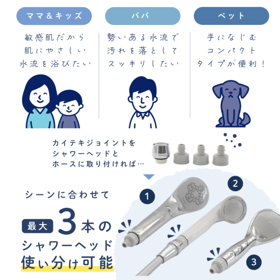 《3,000円以上で300円O
