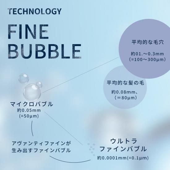 <5,000円以上500円OF