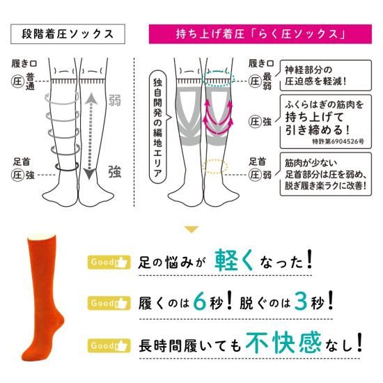 <5,000円以上500円OF