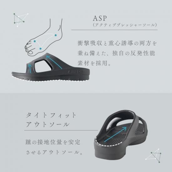 ufv/s プレリカバー サン
