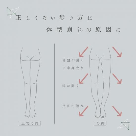 ufv/s プレリカバー サン