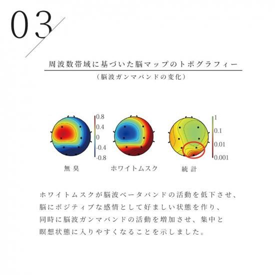 <5,000円以上500円OF