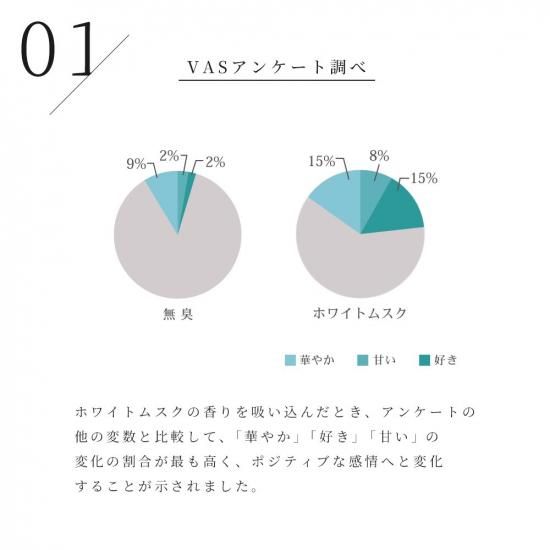 <5,000円以上500円OF