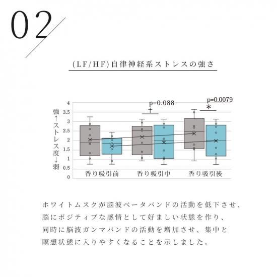 <5,000円以上500円OF