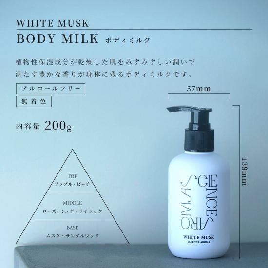 サイエンスアロマ] ボディミルク | - ウォーターコネクト公式